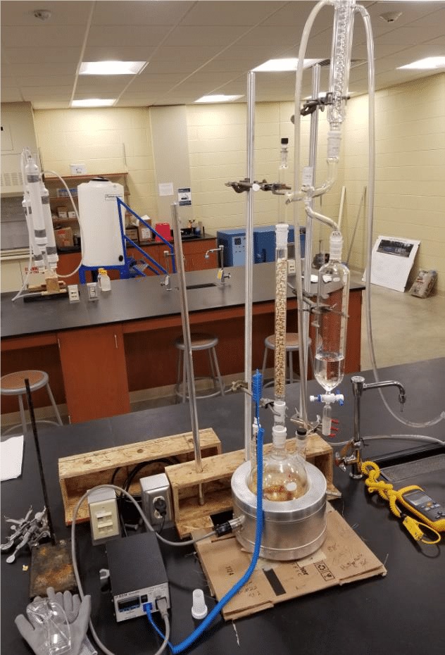 Distillation Laboratory Testing Setup